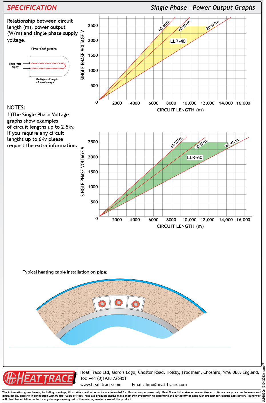 Longline-R-HV-(LLR-HV)-4.jpg