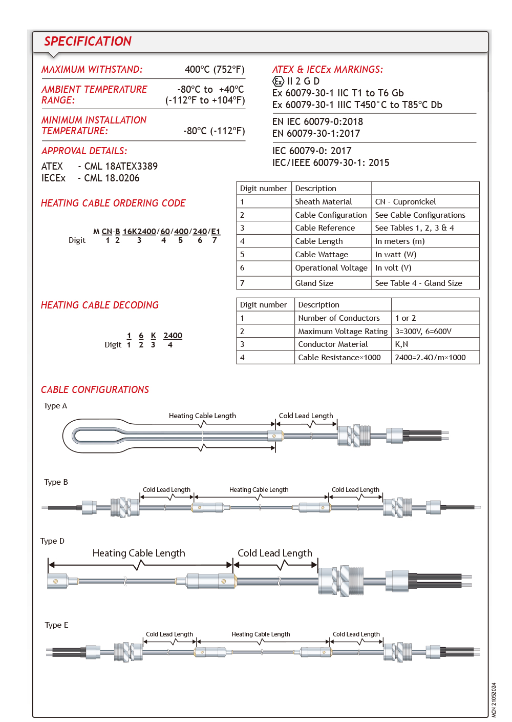 MCN-Data-Sheet-2.jpg