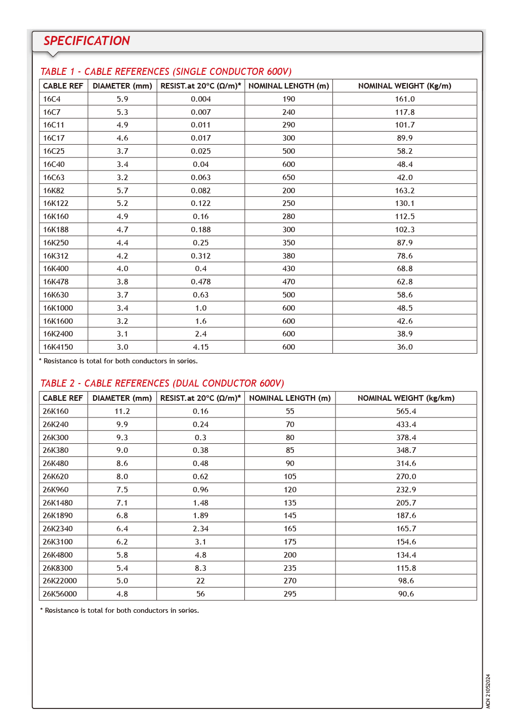 MCN-Data-Sheet-3.jpg