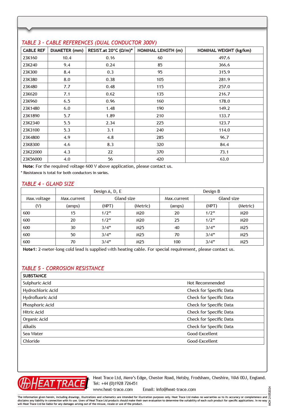 MCN-Data-Sheet-4.jpg