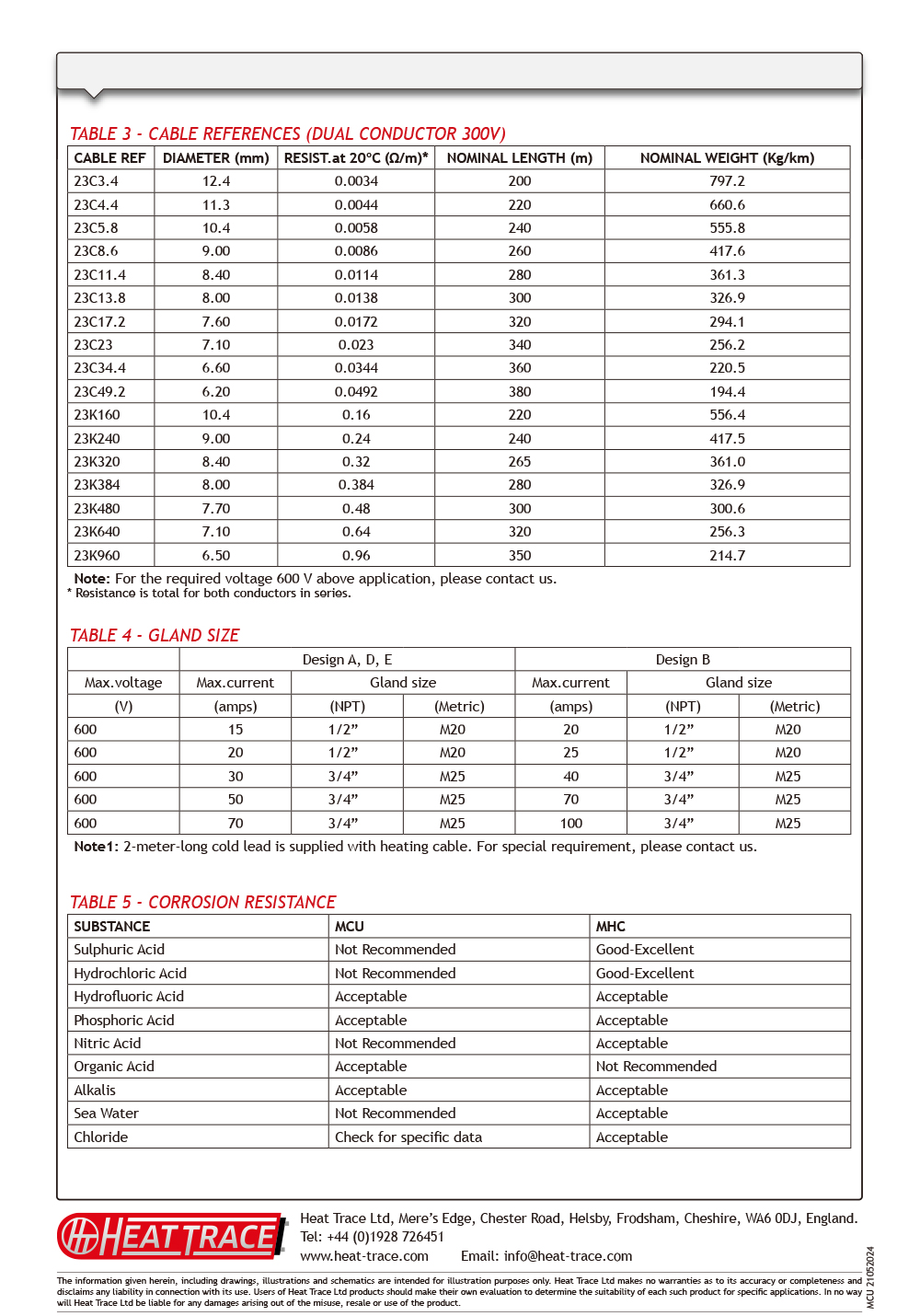 MCU-Data-Sheet-4.jpg
