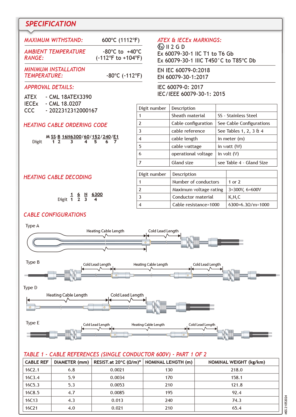 MSS-Data-Sheet-2.jpg