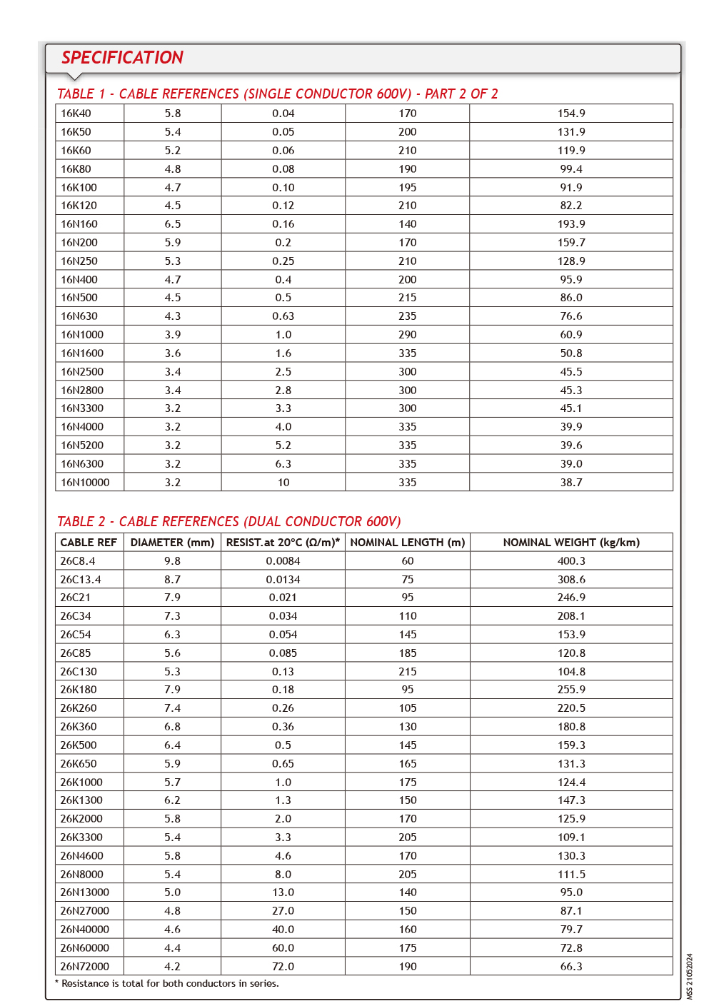 MSS-Data-Sheet-3.jpg